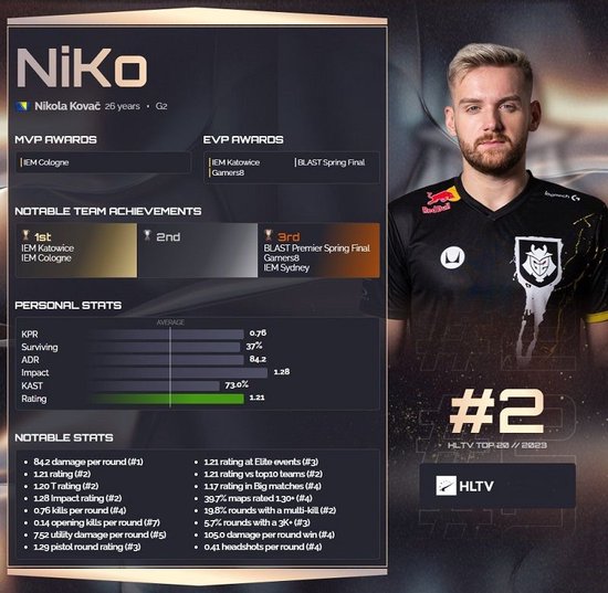 LGD Club 官方宣布：韩国上单选手 Lu Taiyun 在谈判后正式离队！