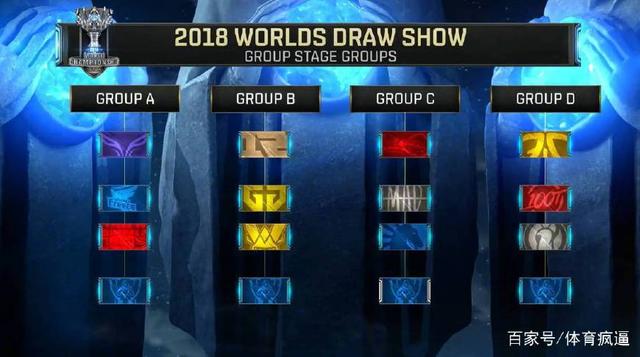 CS2 奥斯丁 Major 第一阶段地图选择率和侧平衡